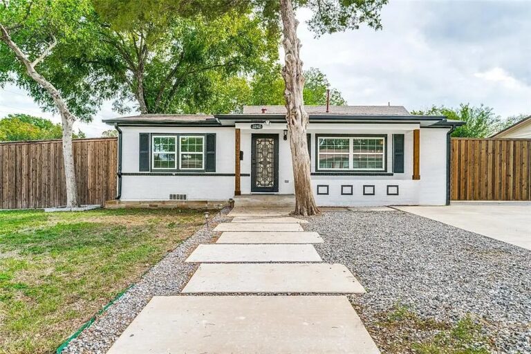 Casa View Dallas Growth: Real Estate Prospects