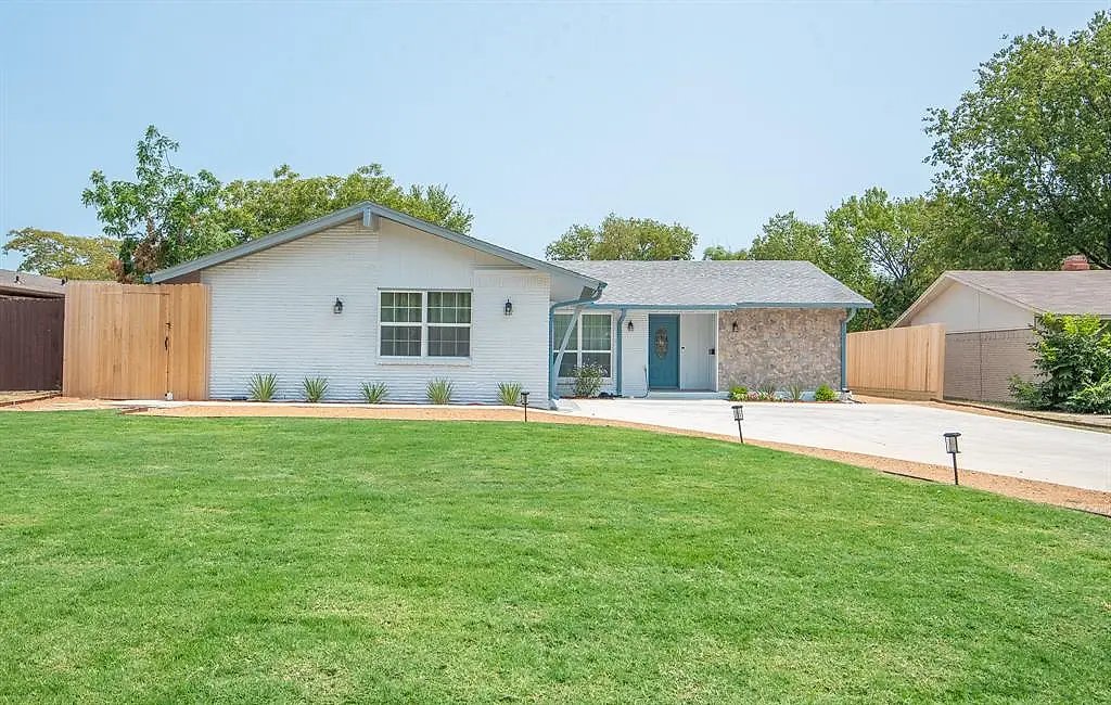 This is the image description,Richardson vs Other Dallas Suburbs