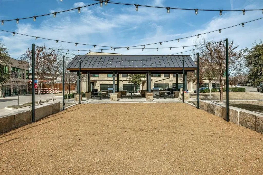 Richardson Real Estate Market Overview